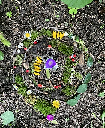 Bei mir sein - Meditationswochenende
